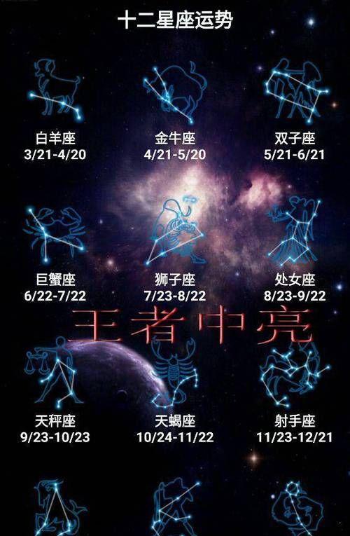 1990年6月25巨蟹,1990年6月30日月亮星座是什么? - 讯客网