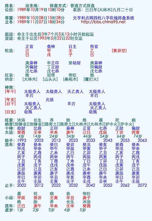 测八字 姻缘_八字配对_生辰八字网