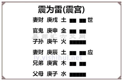 易经震为雷卦蕴含的人生哲理与启示,震为雷卦的含义是什么?