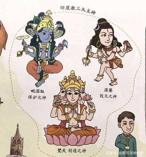 佛教缘何在印度兴起,而后又缘何在印度衰落?