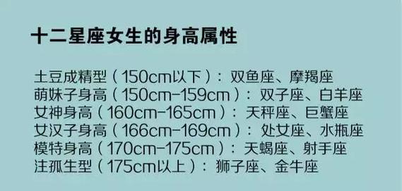 身材属于健壮型金牛座女生是1米64,身材是所有星座中最好的一个,是