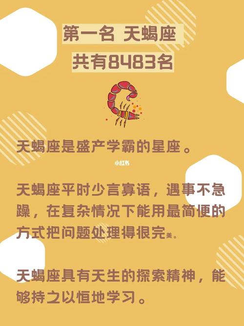 十二星座考上的大学图片