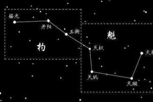 星宿为什么是平推之王(星宿怎么读)