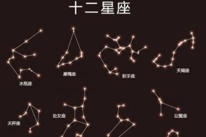 十二星座分别有什么 女生最爱的第一权威星座网