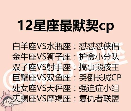 12星座最默契cp