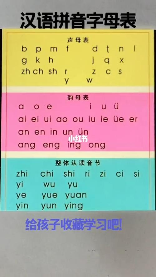 一年级语文汉语拼音字母表