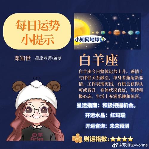 癸卯年 己未月 丁未日 2024/06/22  星座运势是根据今日的天象变动