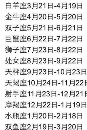 93的10月是什么星座 93年10月22号什么星座