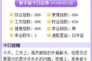 射手座2023年11月13日运势射手座今日运势星座屋(射手座今日抽签运势)