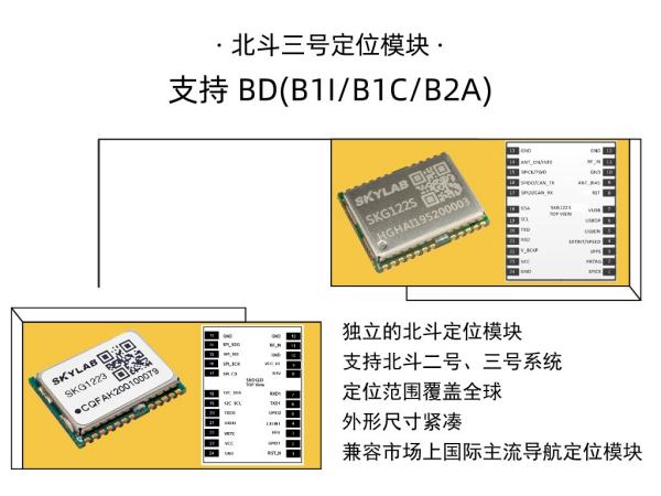 北斗全球系统星座部署完成