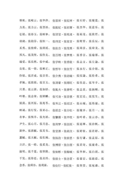 1,姓张的名字好听少见,张姓的名字好听.