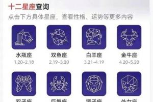 12星座今天的运势 射手座12月运势