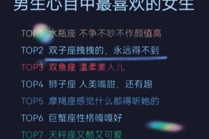 处女座男生和女生有什么不同