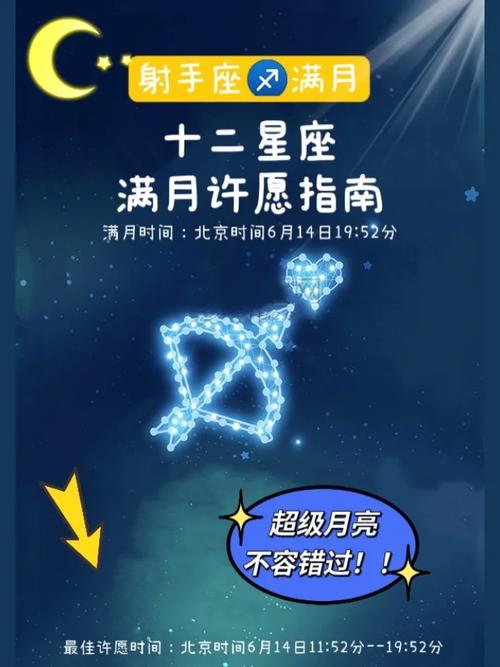 十二星座满月许愿指南