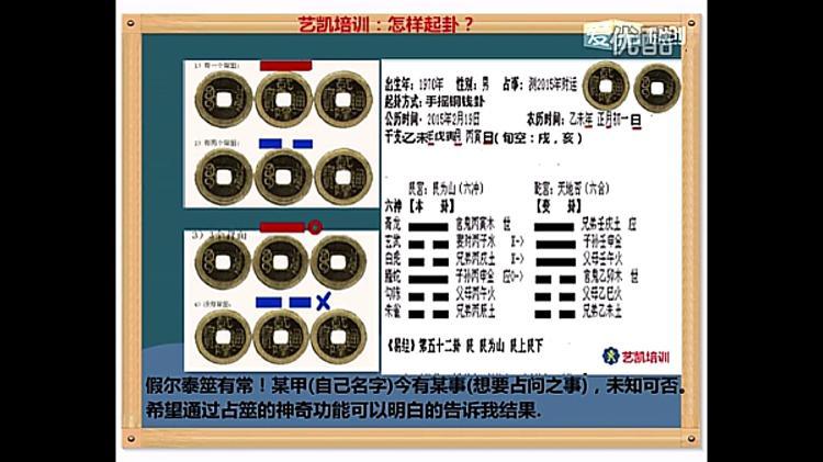 老王讲周易六爻预测财运那点事