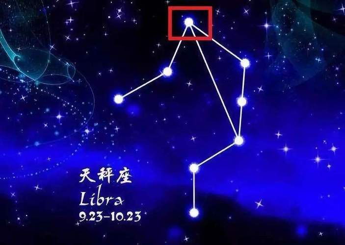 2023年农历八月二十出生的是什么星座的是天秤座吗图文