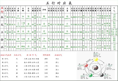 2023年7月25日五行属什么缺什么