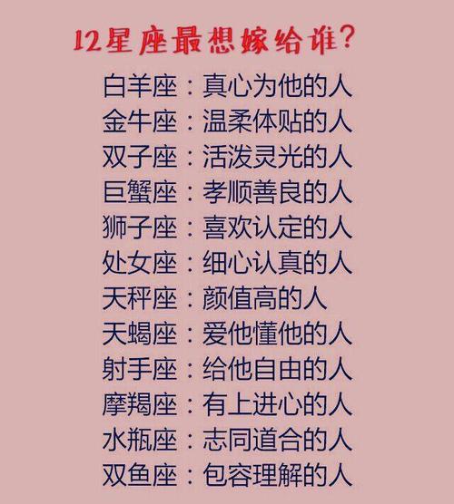 12星座最想嫁的人是谁,谁最靠谱守信用,谁有大智慧?