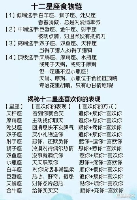 12星座中智商与情商双高的5个星座