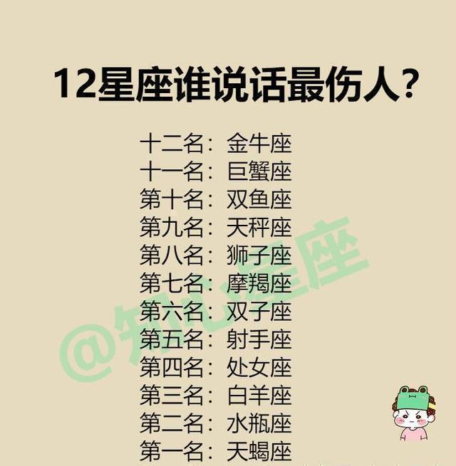 没人会嫌钱多,12星座变有钱人最想干嘛,射手环游世界,你呢?