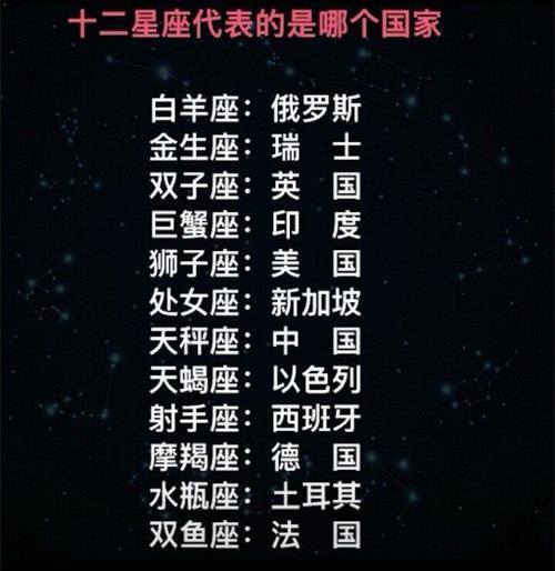 双鱼座女生婚配什么星座在感情中双鱼座的女生和什么星座才是最般配的