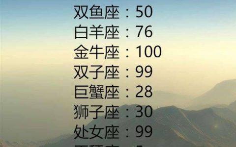 上帝给天蝎座的8个天赋,自带天赋,天生智商最