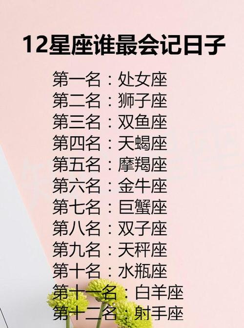 12星座什么时候最想你?