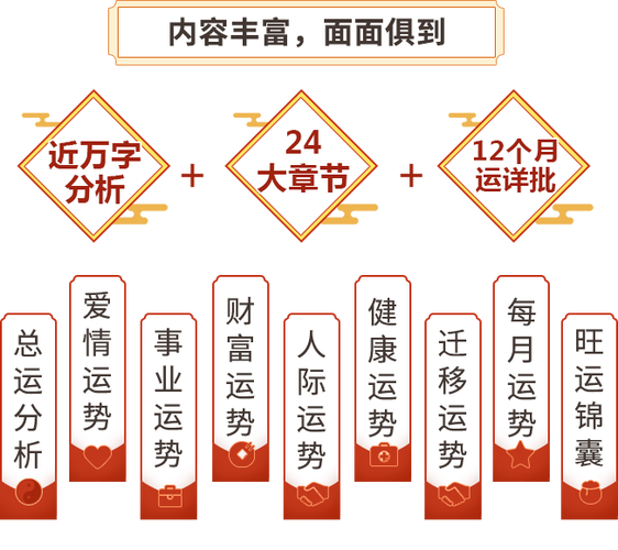 2023紫微流年详批,专业角度全面为你分析2023年运势,看如何应对那些起