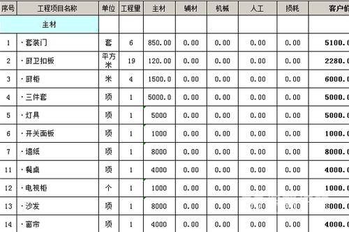 包工包料基础装修价格