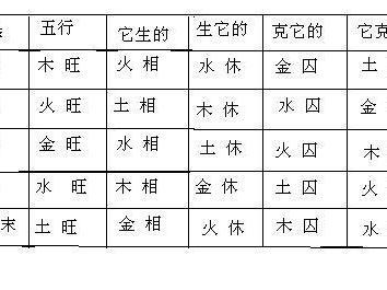 五行缺火女孩名字大全_宝宝缺火取名大全_鸡女宝宝缺火取什么名字大全