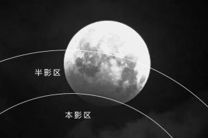 2024年8月8日凌晨时拍摄的月偏食,本影和半影分别明显. 韩大洋供图