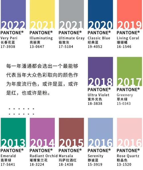 20232023年潘通年度流行色你最喜欢哪个颜色呢