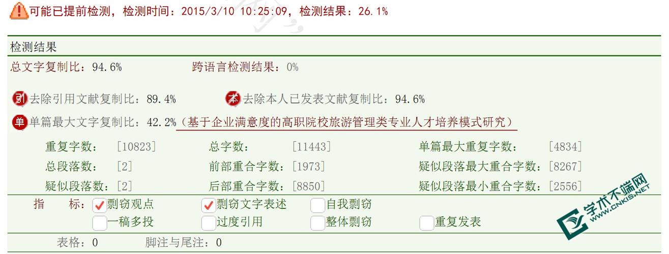 解密为什么两次知网查重结果不一样