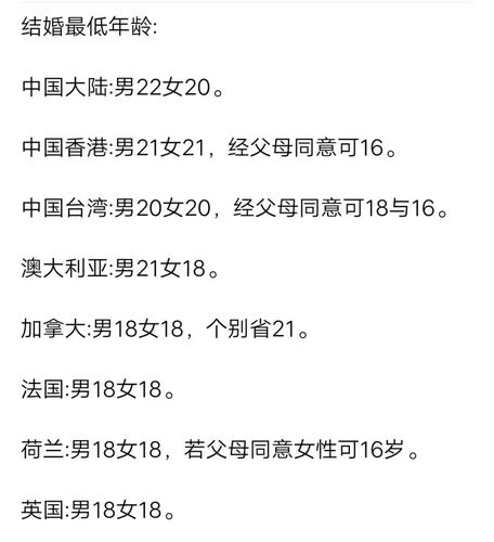 科普搬运世界部分国家以及地区法定结婚年龄