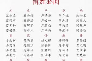 如何给宝宝取名字.腹有诗书气自 - 抖音