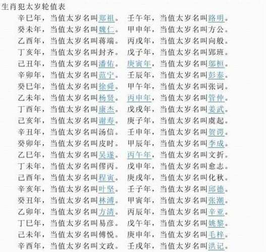 二,填写岁数太岁 01 岁.太阳 02 岁.丧门 03 岁.太阴 04 岁.