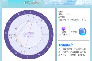 双子星座的上升星座 19874月28日是什么星座