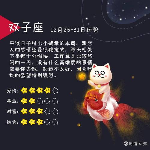 12月25日—31日十二星座一周运势分析_搜狐星座_搜狐网