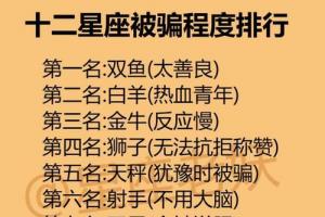 12星座不爱你的表现 射手座的性格特点