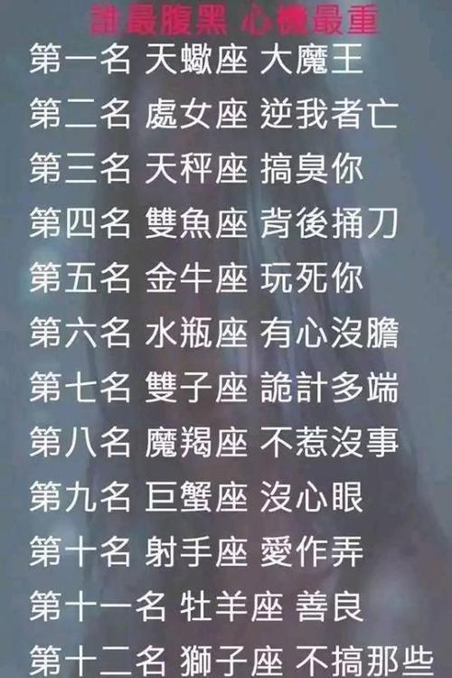 喜欢别人帮自己做决定的星座排行最腹黑心机最重第一名