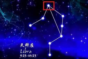 天秤座明日运势星座屋 天秤座今日运势第一星座屋