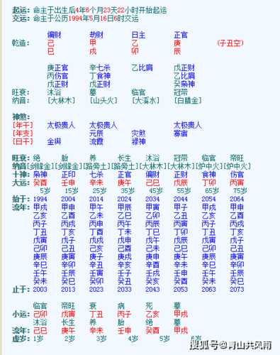 事业,爱情?鱼肉,熊掌?什么样的命格才是完美的?_格局