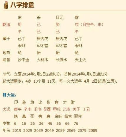 生辰八字算命,生辰八字查询,周易算命,八字排盘,姓名测试,星座运势