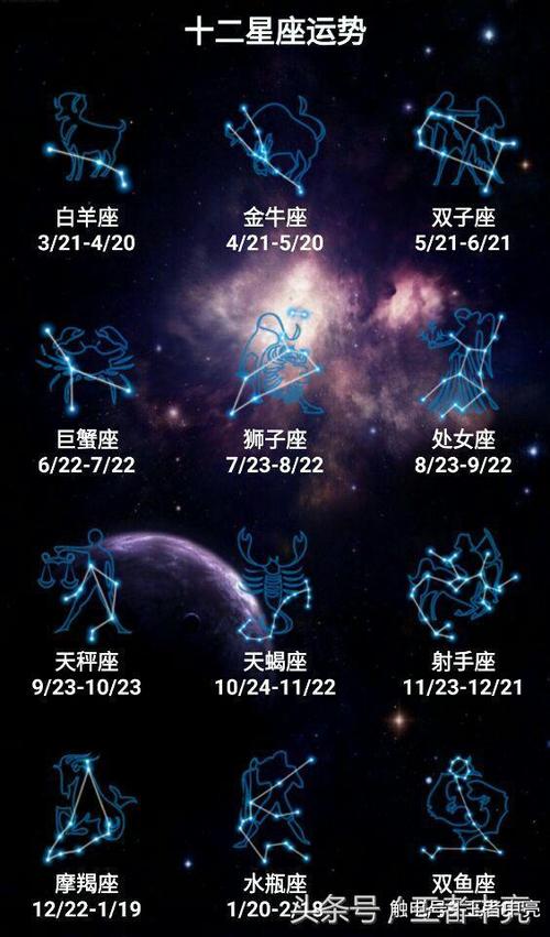 星座运势哪个准:请问有哪个可以测试星座的网站,很准的有吗?