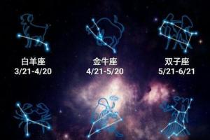 如何测试你是什么星座(测试自己属于什么星座)