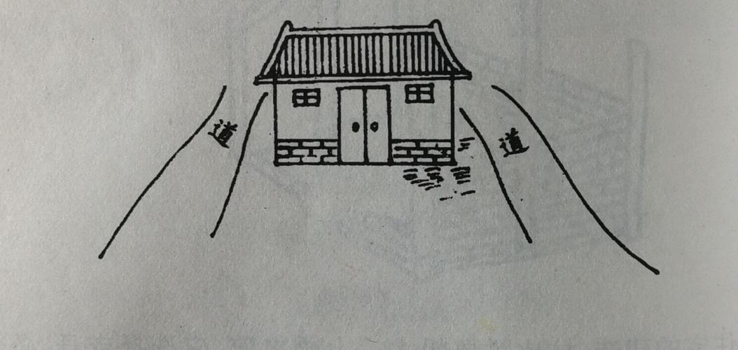 农村房屋风水-简单易懂  第6张