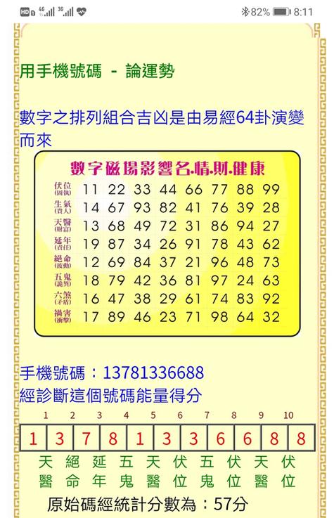 手机号码吉凶查询免费 (周易手机号码吉凶查询免费)-第2张图片-珑钦