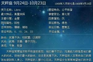 四月五月是什么星座的(四月五月是什么星座男)