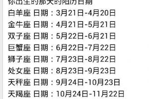 9.1号是什么星座 重庆有哪些985大学?