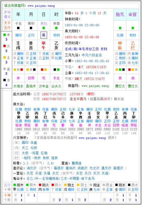 四柱八字在线排盘